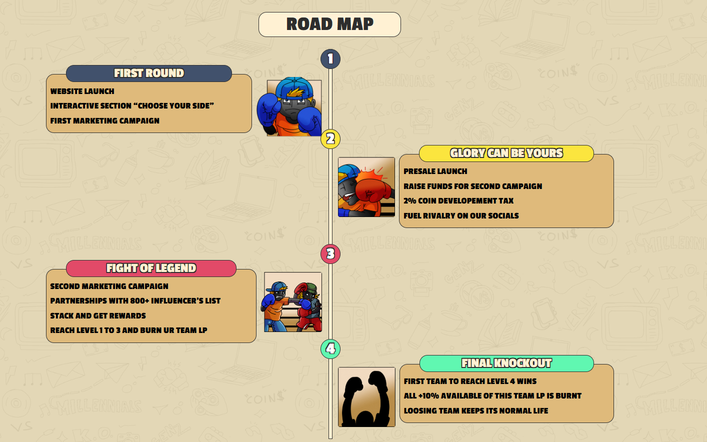 Versus Coins visuel 1